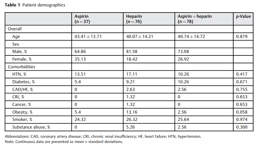 Optimizing Postoperative 2.png