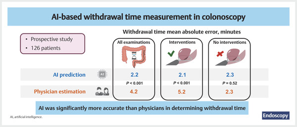 A prospective study.jpg