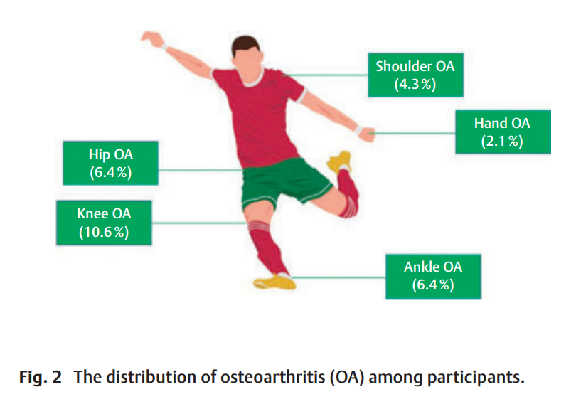 Clinical Outcomes 2.png