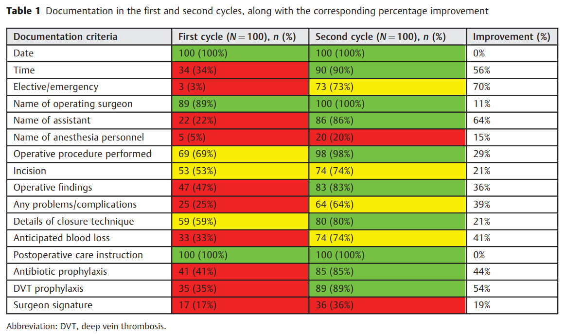 Assessing and Enhancing 2.png