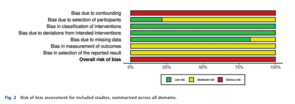 Supercharged Pedicled Jejunal 2.png
