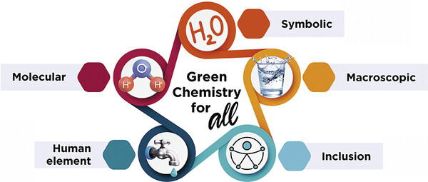 Toward Inclusive Green.jpg