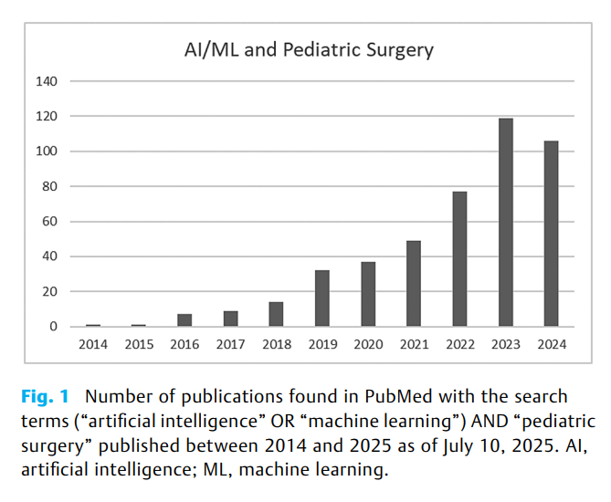Latest Developments in Artificial Intelligence 2.png