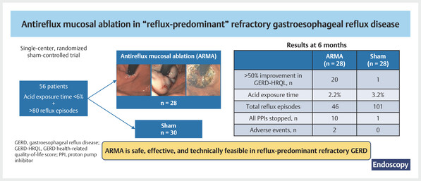 Role of antireflux mucosal.jpg
