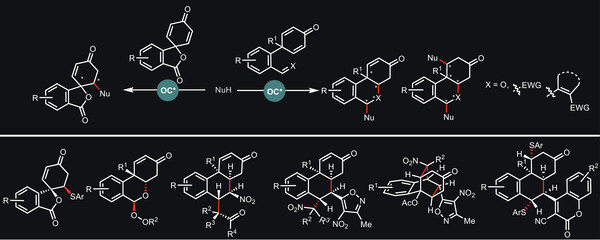 6a14fd3c35a01.jpg Synlett_Organocatalytic Asymmetric.jpg