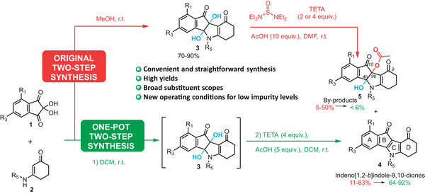 6a14fd4732264.jpg Synthesis_Synthesis of Indeno.jpg