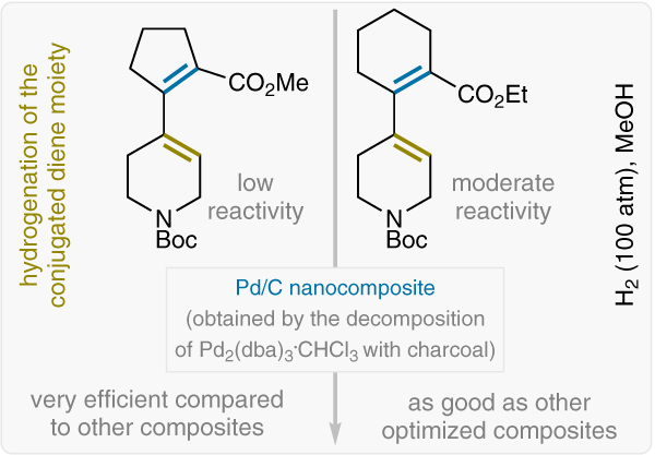 6a14fd6a4681a.gif SynOpen_Catalytic Hydrogenation.gif
