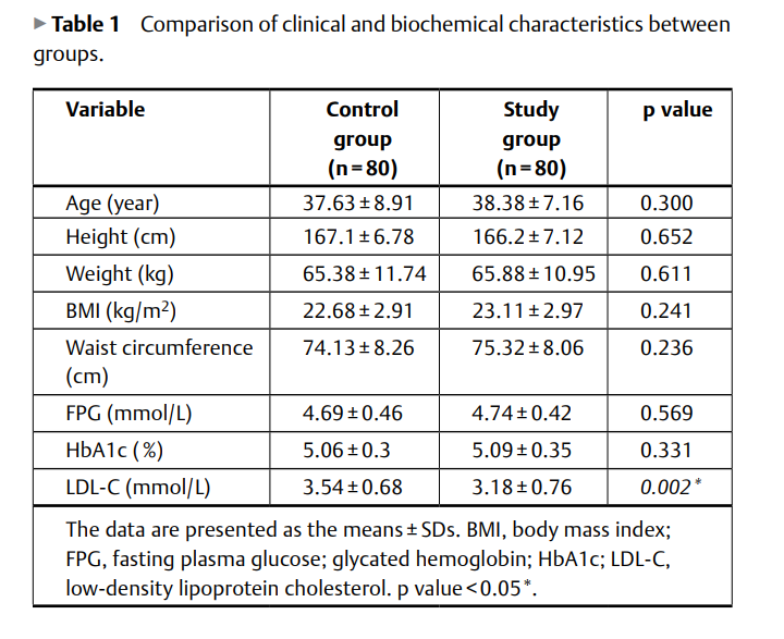 Assessment of subclinical 2.png