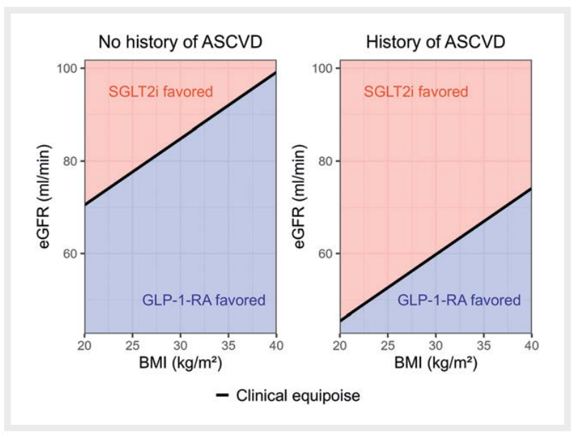 GLP-1 receptor agonists 2.png