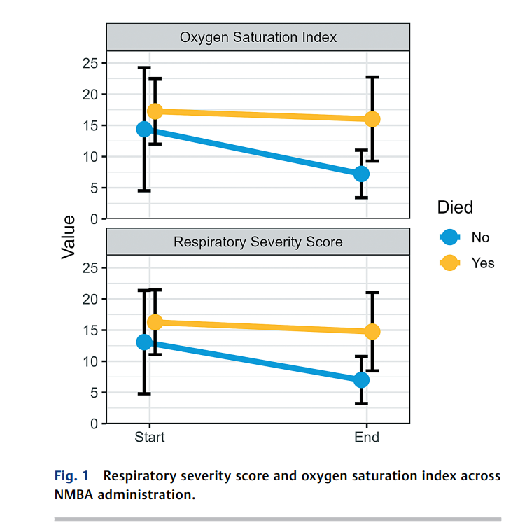 6a1f78505cb50.png The Effect of Continuous Neuromuscular 2.png