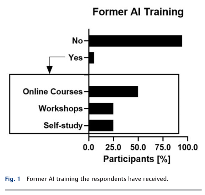 Artificial Intelligence Competencies 2.png