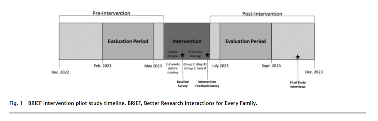 6acd9f2941567.png Acceptability and Feasibility .png